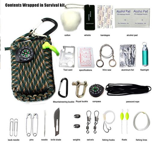 Emergency Equipment bag